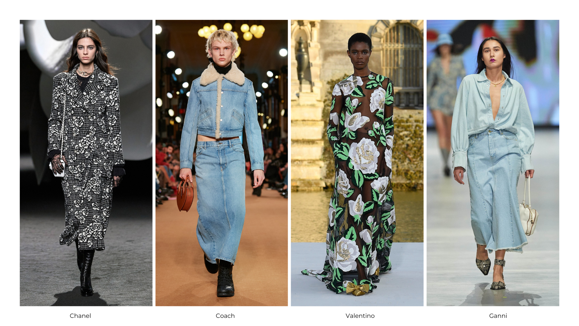 Trendy 23/24 jesień-zima: kwiaty i denim
