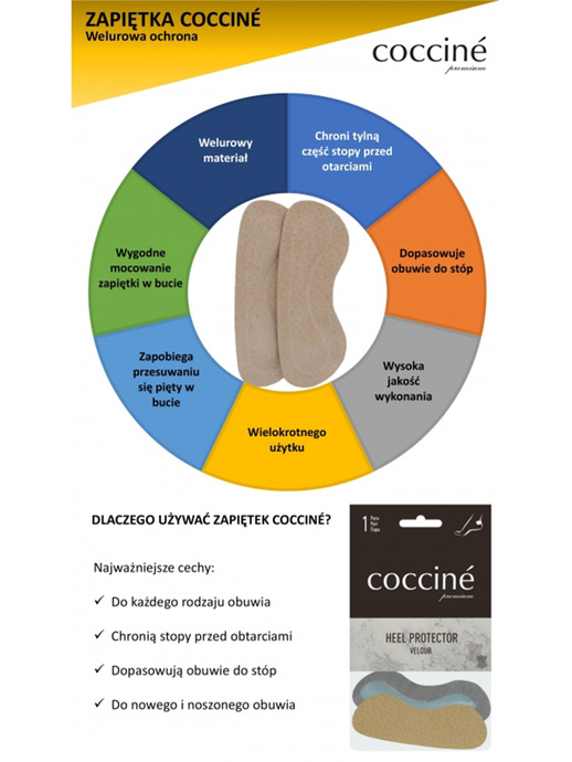 ZAPIĘTKI DO BUTÓW COCCINE HEEL PROTECTORS/LATEX ZAPIĘTKI