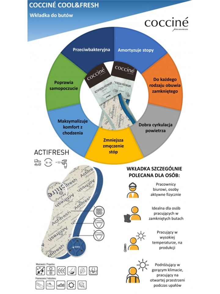 WKŁADKA ODŚWIEŻAJĄCA DO BUTÓW COCCINE