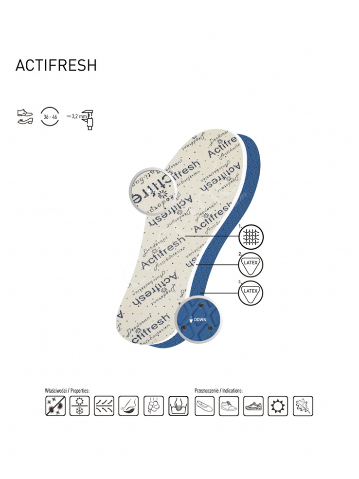 WKŁADKA ODŚWIEŻAJĄCA DO BUTÓW COCCINE ACTIFRESH PREMIUM 41