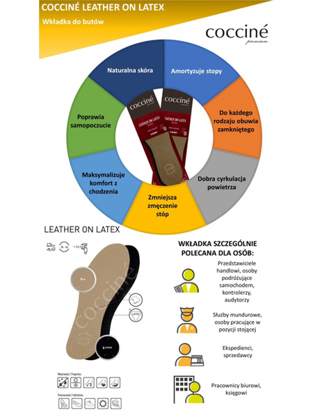 AKCESORIA DO BUTÓW COCCINE